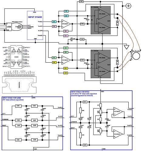 Generic electronic diagram for all USB audio devices (click to enlarge)